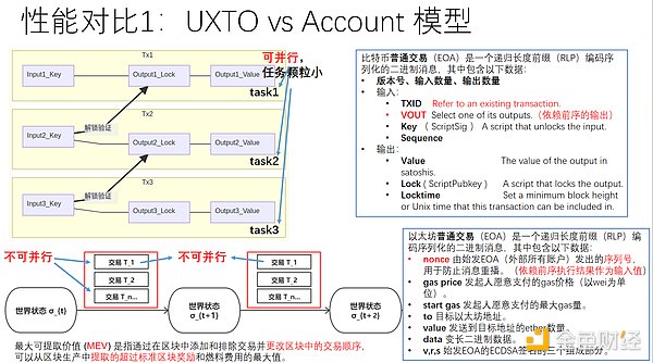 加密市场周末狂欢：比特币领跑，佩佩币和MNT异军突起
