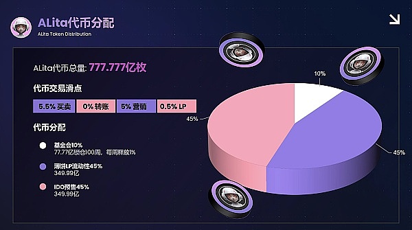 加密VS华尔街：华盛顿上演金融新老势力终极对决