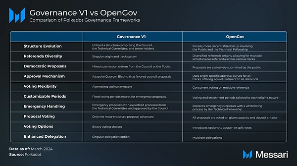 OpenAI权力游戏：一场科技圈的权力的游戏正在上演