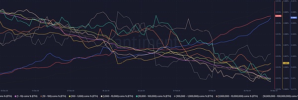当特朗普遇上加密货币：养老金市场或将迎来重大变革