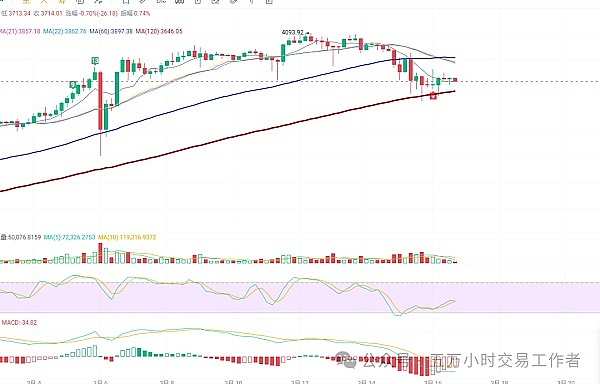 为何顶级区块链项目纷纷拥抱Polkadot技术？这三点原因令人深思