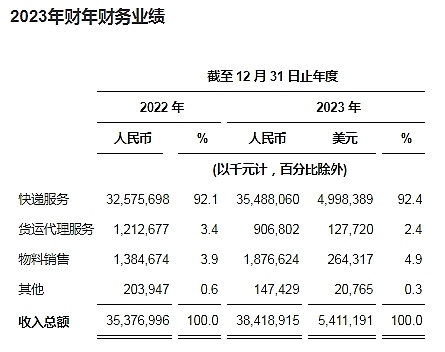 12月2日比特币和以太坊行情深度解读：市场在酝酿什么？