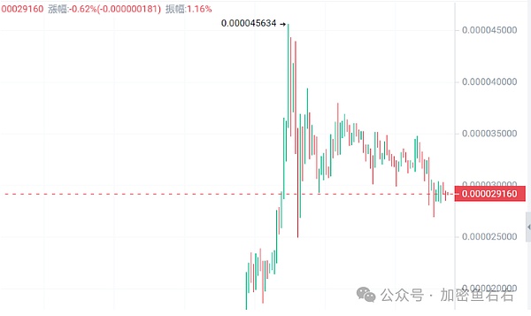 黑色星期五的魔咒：我们能否预见那些突如其来的经济危机？
