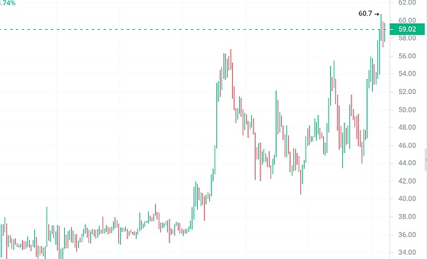 Coinfest Asia 2025：一场加密狂欢节引发的行业地震