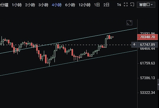 Layer3：区块链世界的精装公寓，如何让DApp体验更丝滑？