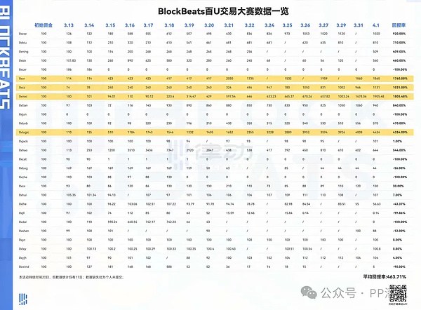 亚洲加密双城记：东京WebX与香港Bitcoin Asia深度观察