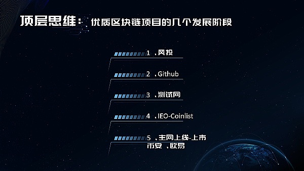 市场热点追踪：11月9日比特币以太坊行情研判