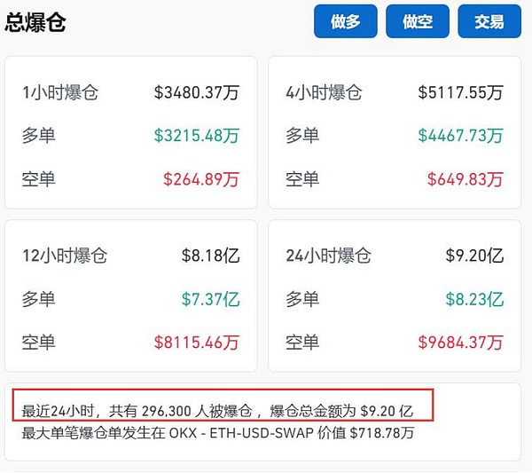 FansHood Alpha版震撼来袭：重新定义社交媒体的未来