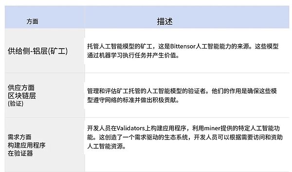 11月14日比特币夜盘深度解析：市场情绪正在悄然转变