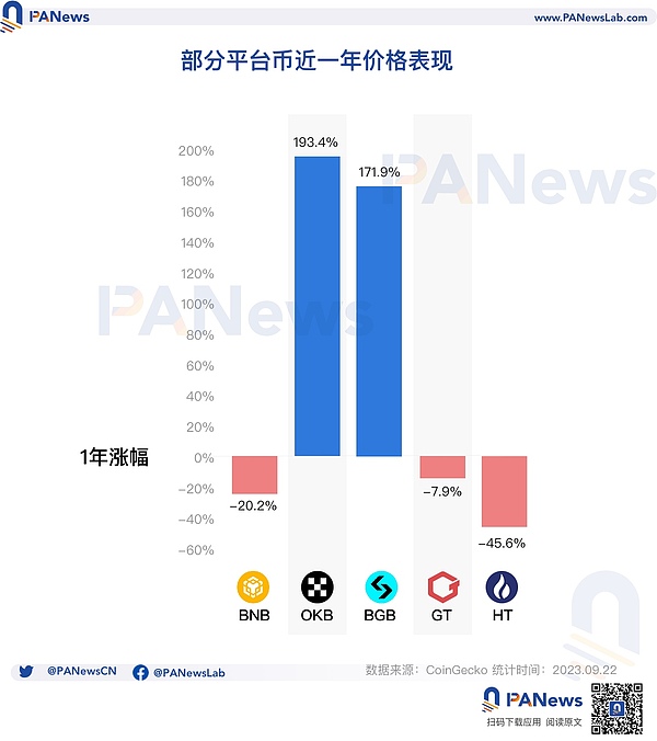 加密货币市场遭遇美式暴击：比特币、以太坊为何突然崩盘？