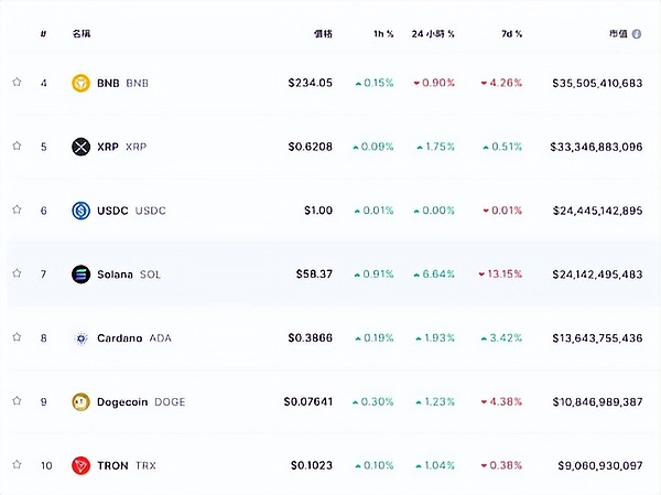 天上掉馅饼！BitVenus中秋国庆豪礼大放送