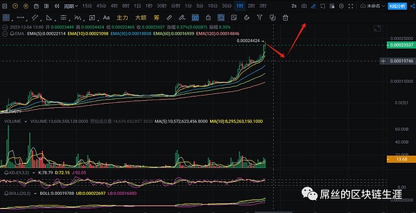 AI时代财富新风口：Space AI即将引爆第三次财富浪潮