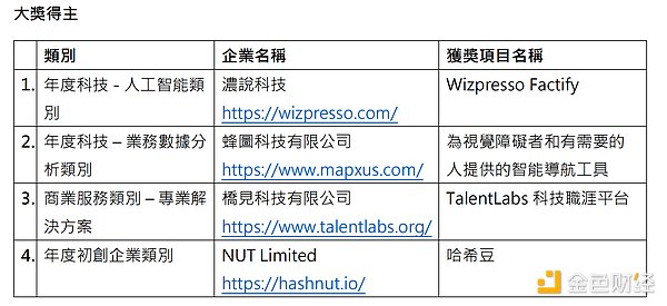交易是一场与自己博弈的心灵修炼