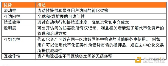 关税风暴来袭，币圈遭遇黑色星期五：我们该如何应对？