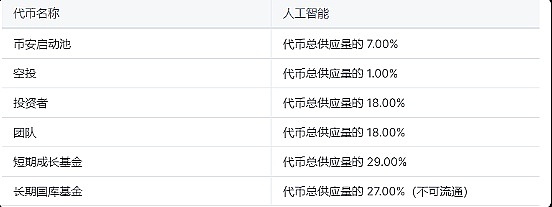 阿根廷新总统上任，比特币真的能迎来春天吗？