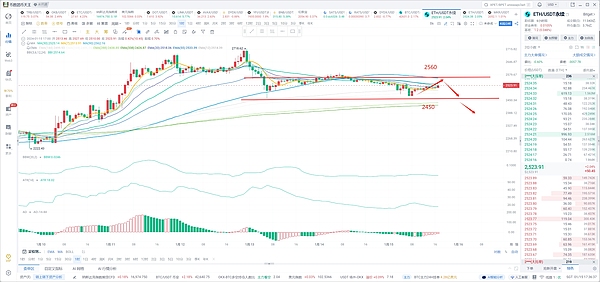 XRP惊现巨鲸异动：2亿英镑神秘流转背后的市场暗流