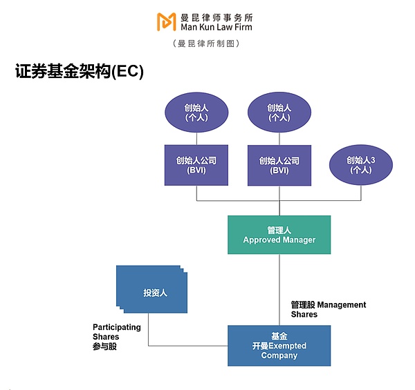突破舒适圈：为什么选最难的路反而是最快的捷径