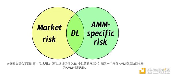 数字资产市场遇冷：狂欢过后的理性回归
