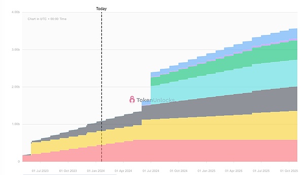 BinaryX强势登陆HotsCoin：GameFi界又添一员猛将