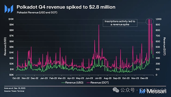 加密货币市场惊魂夜：关键支撑位能否守住？