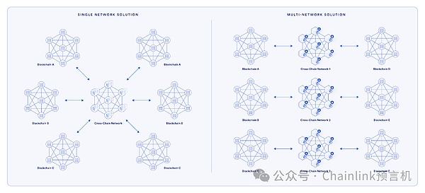 币圈创富记：从零到千万的秘密