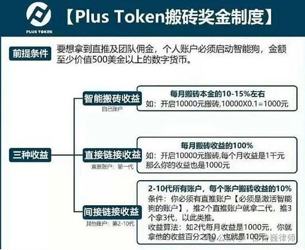 当稳定币巨头开始单飞：专属链热潮下的行业震荡