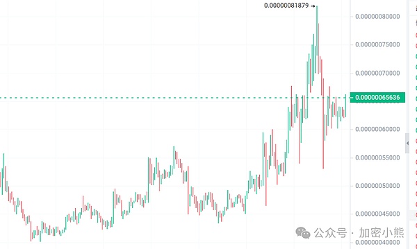 stUSDT强势崛起：DeFi领域的余额宝惊艳登场