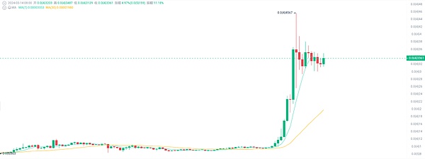 XION公链：让Web3真正飞入寻常百姓家的破局者？