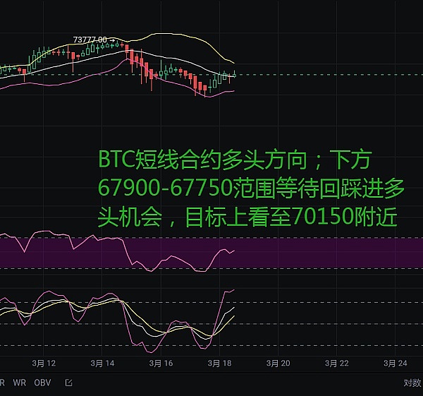 市场狂欢背后：当牛市真的来临，你准备好应对了吗？