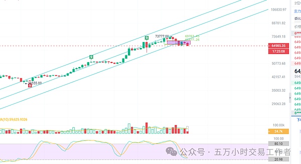 加密货币投资新风向：稳定币合规后的财富密码