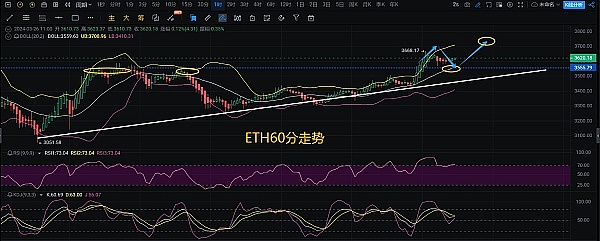 XRP市场陷入胶着：期货狂热与巨额解锁的生死博弈