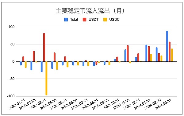 10.28市场观察：当数字跳动时，我们需要怎样的智慧？
