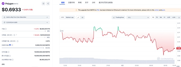 稳定币江湖：USDT的特洛伊木马计划正在上演