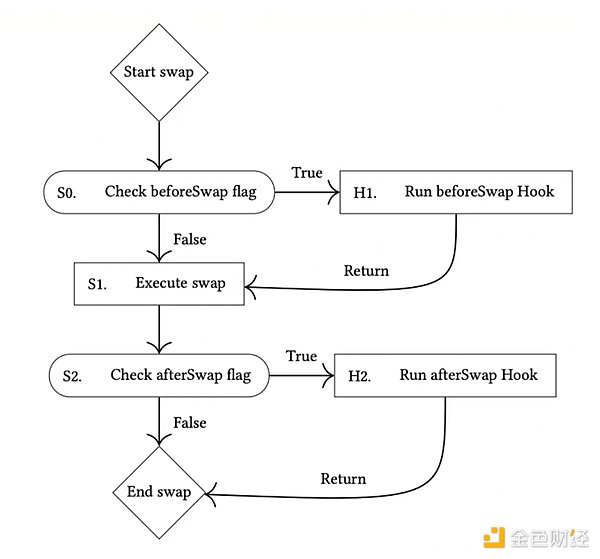 Solana铭文狂潮：当白捡钱变成一场疯狂的数字游戏