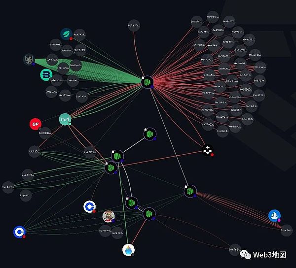市场见底信号浮现，反弹行情如何把握？