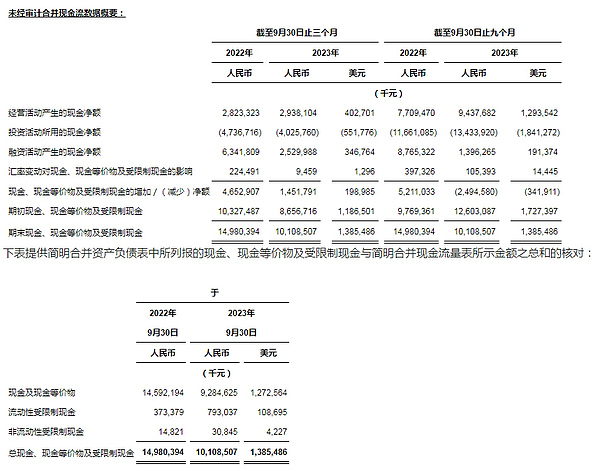一只黄蜂哥拍出51万天价！海南华铁的NFT游戏藏着多少猫腻？