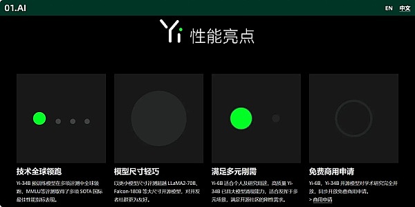 加密货币市场的惊心动魄：当风暴来袭，我们该如何自处？