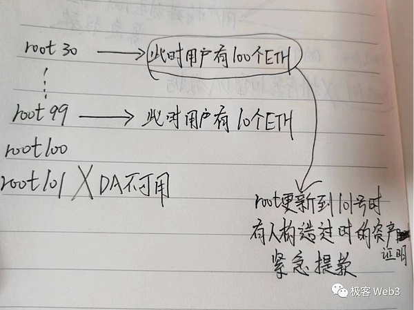重磅合作！dappOS与Cetus协议强强联手，打造DeFi新体验