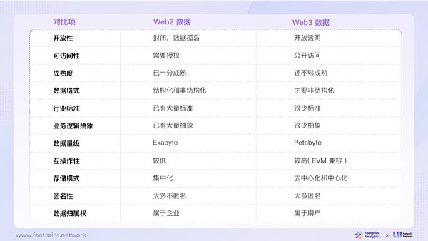 比特币ETF迎来曙光：监管机构与发行商谈判进入白热化阶段