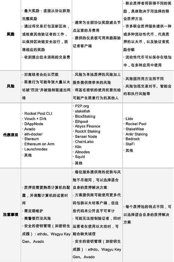 XRP近期走势令人担忧，市场恐将迎来更剧烈震荡