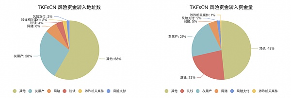 突破边界：大象钱包如何在Web3时代重塑数字金融版图