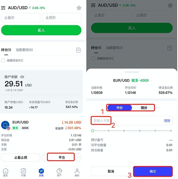 比特币冲破2.8万美元大关，牛市真的要来了吗？
