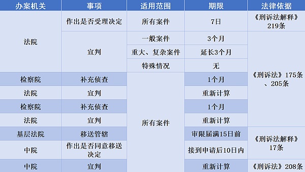 市场震荡期生存指南：一位老交易员的6条实战心得