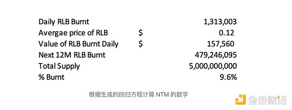 那些年，他们押注比特币的疯狂赌局