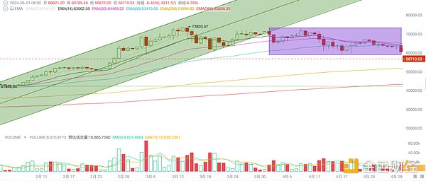 谷歌32亿美元豪赌：TeraWulf为何成为AI算力争夺战的关键筹码？