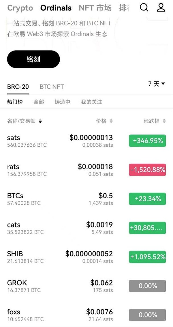 FameEX期货体验金：新手玩转加密合约的安全垫