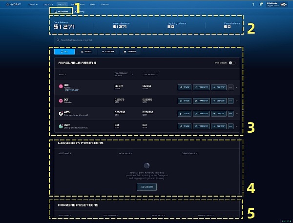 AlveyChain伦敦VR大会引爆全城：一场铺天盖地的营销盛宴