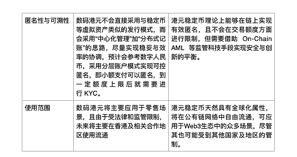区块链日报：2025年8月26日早间热点全透视