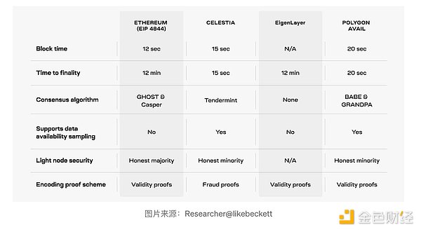 BitGo掌门人揭秘：比特币ETF获批之路荆棘丛生