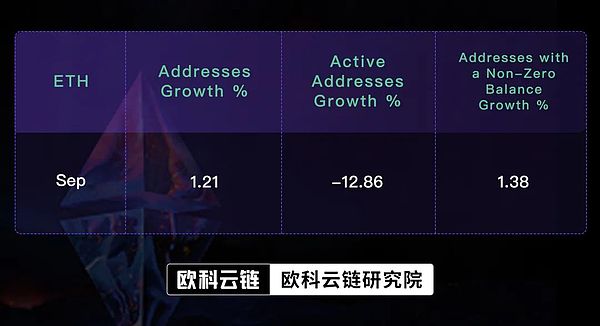 稳定币江湖混战：社区驱动的USDV如何破局而出？